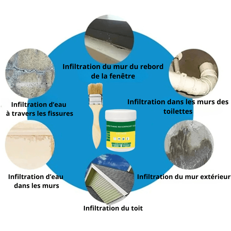 Colle Étanche Invisible – Répare Tout, Partout