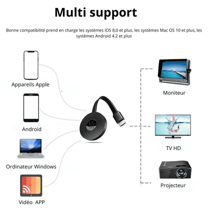 Stick Tv Multimédia noir avec compatibilité multi-support pour appareils Apple, Android et Windows